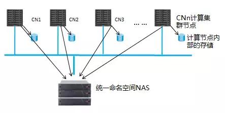 应用软件最新走势分析,最新解答方案__UHD33.45.26