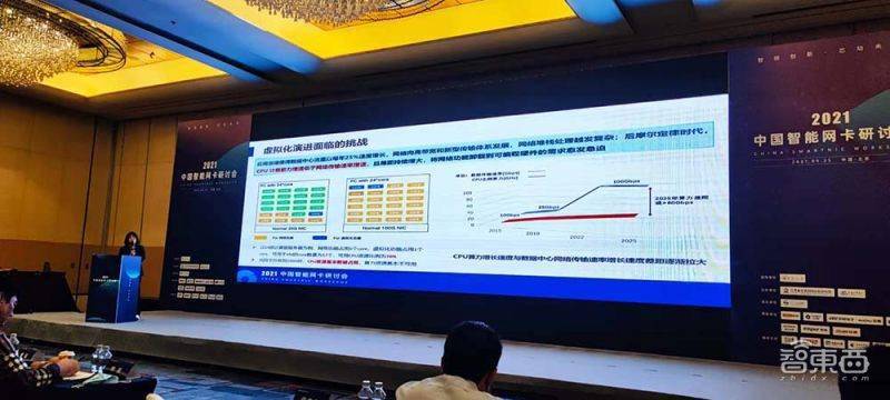 货运站最新概览与全面解读,专家意见解析_6DM170.21