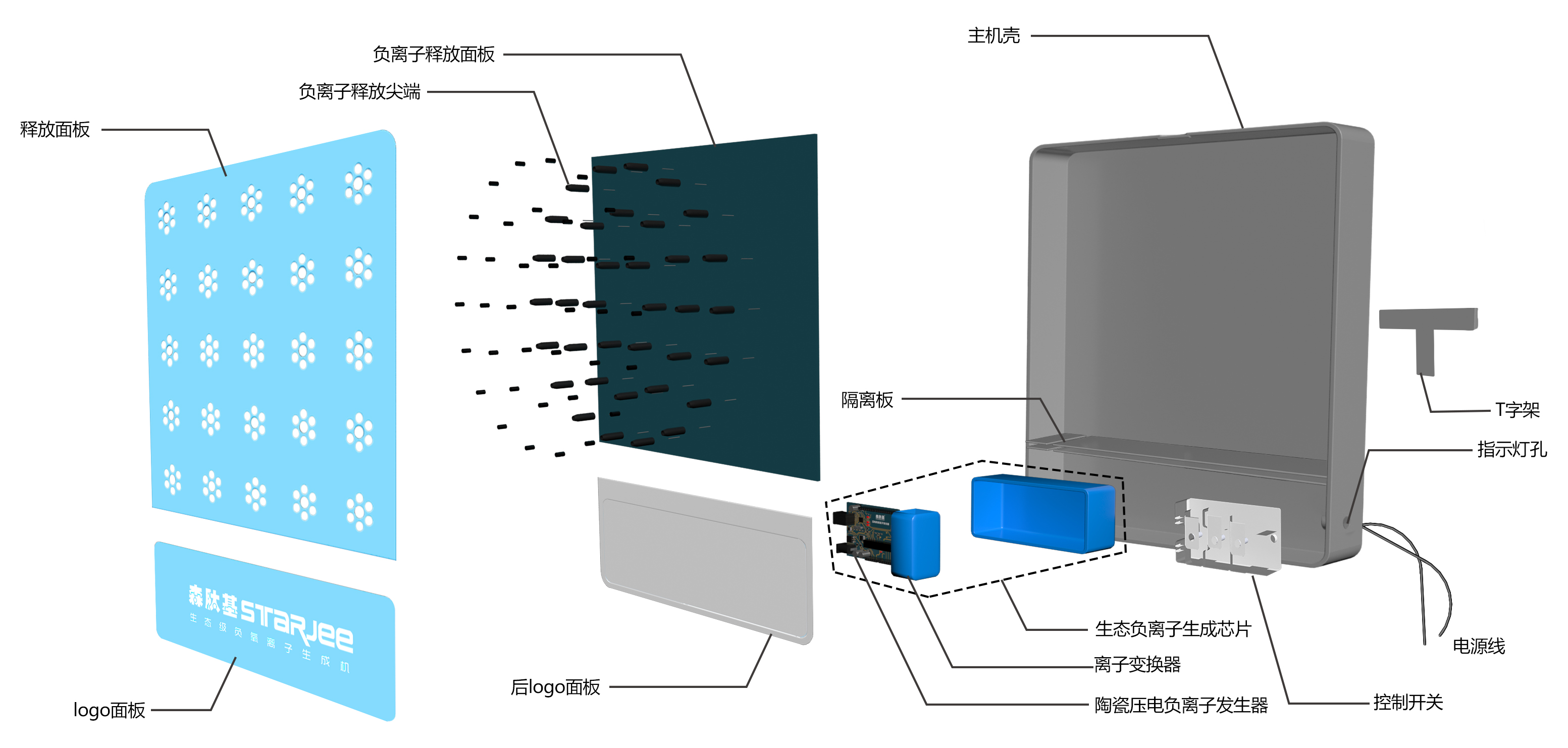 活性气体保护焊设备概述,整体讲解规划_Tablet94.72.64