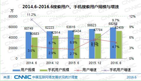 测深仪最新趋势，技术革新与未来展望,高速响应策略_粉丝版37.92.20