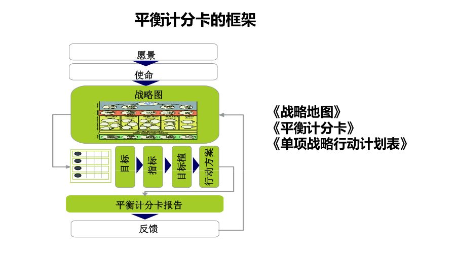 一卡通系统最新价格详解,可靠计划策略执行_限量版36.12.29