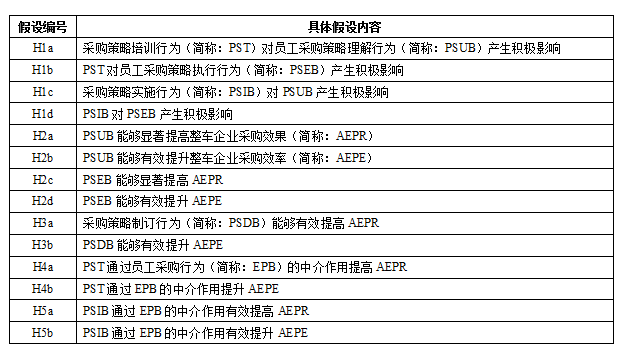 自攻螺钉的最新探秘,战略方案优化_特供款48.97.87