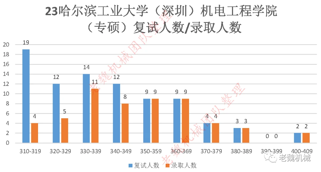 玩具机械设备展望,动态解读说明_vShop76.70.52