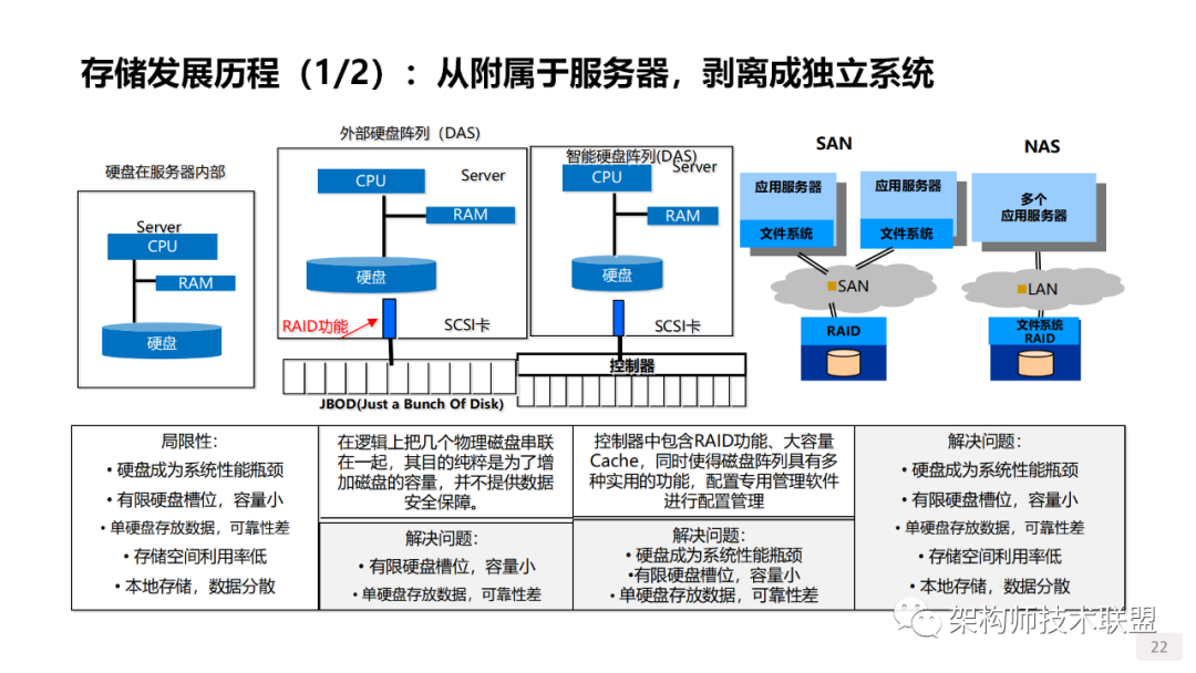 制动器最新信息概览，技术革新与应用展望,系统化分析说明_开发版137.19