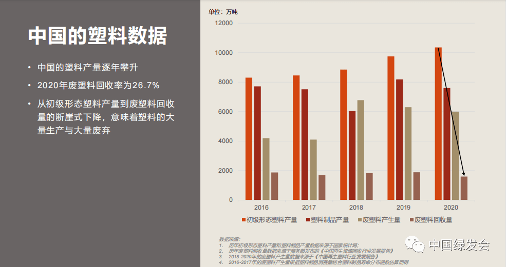 消防接口发展展望,专家意见解析_6DM170.21