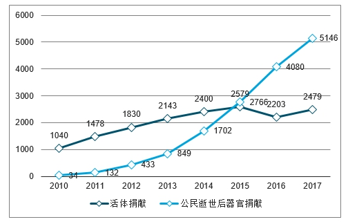 抹面砂浆最新走势与趋势预测分析,专业解析评估_精英版39.42.55