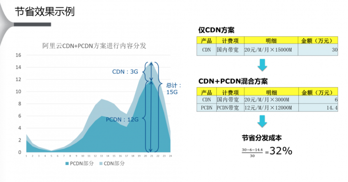 牵引带全面解析,实地数据解释定义_特别版85.59.85