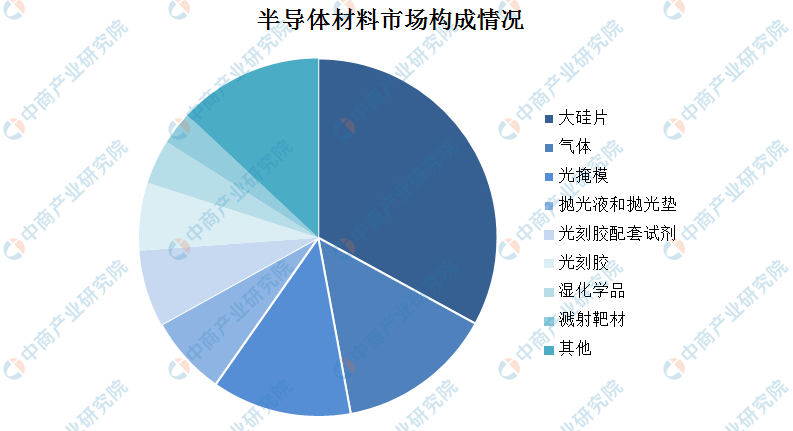 二层革最新概览与全面解读,全面应用分析数据_The37.83.49