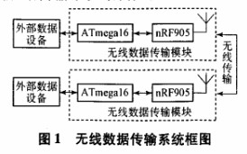 油炸设备最新信息与市场全览,精细评估解析_2D41.11.32