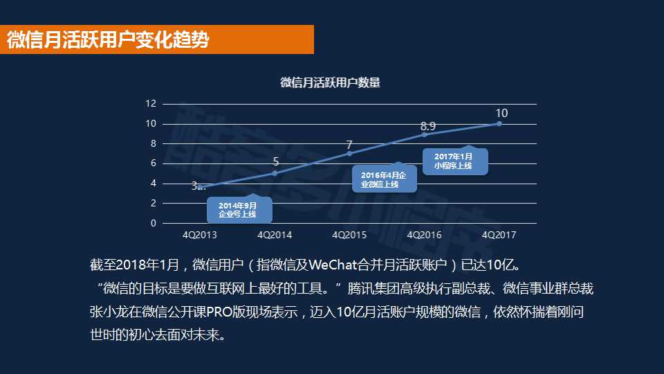 破拆工具最新体验,全面应用分析数据_The37.83.49