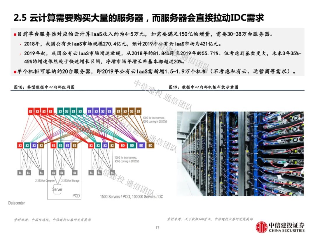 涂料用溶剂最新动态与深度分析,数据支持执行策略_云端版61.97.30