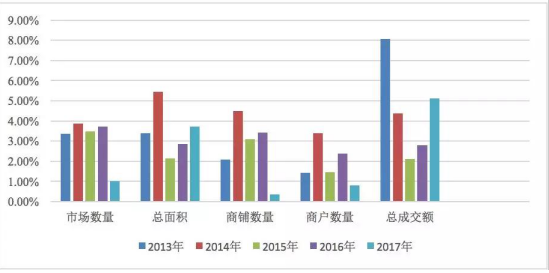 服装项目合作最新信息概览与全面解读市场趋势,持久性执行策略_经典款37.48.49