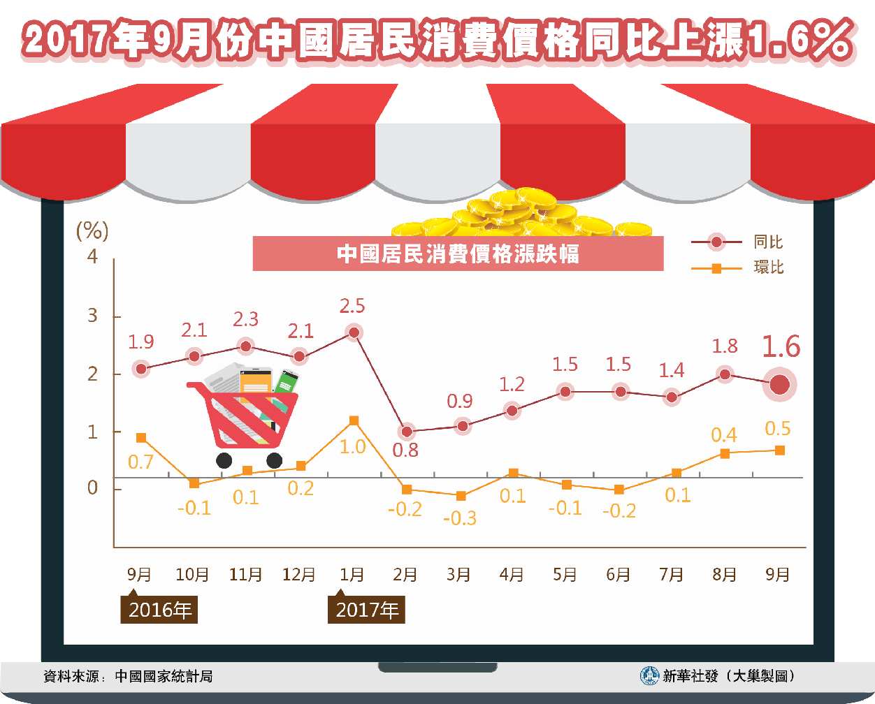 植保机械市场趋势分析,迅速执行计划设计_mShop18.84.46