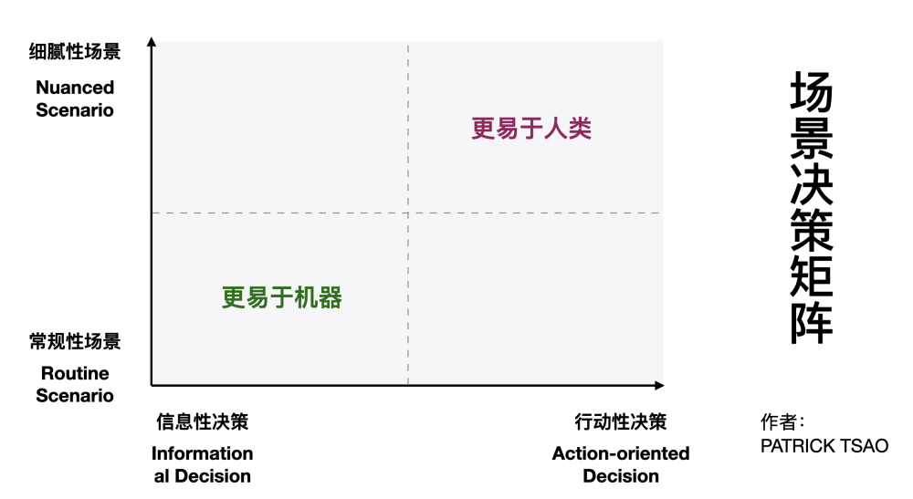 狗用补钙品，交集与合作,时代资料解释落实_静态版6.21