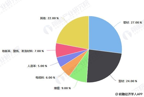 幼儿园地面技术革新与最新发展趋势概览,创新计划分析_Executive69.24.47