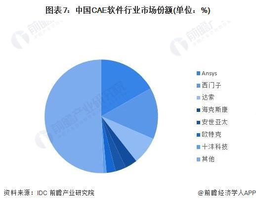 激光数控设备 第7页