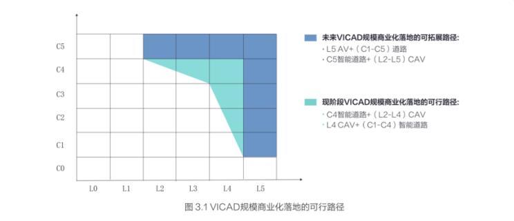 抢答器交集与合作，智能竞赛中的协同与互动,高速方案规划_领航款48.13.17