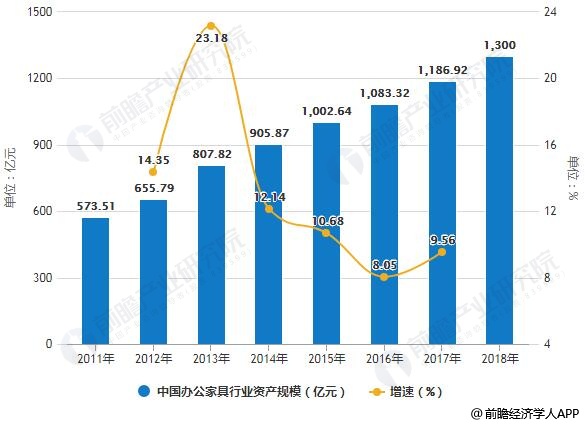 订制服装最新版解读与发展趋势分析,安全解析策略_S11.58.76