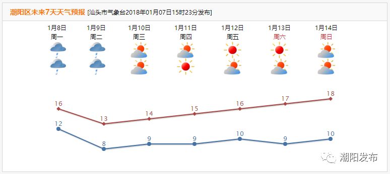 防雾玻璃最新图片及其技术革新与应用前景展望,快速计划设计解答_ChromeOS90.44.97