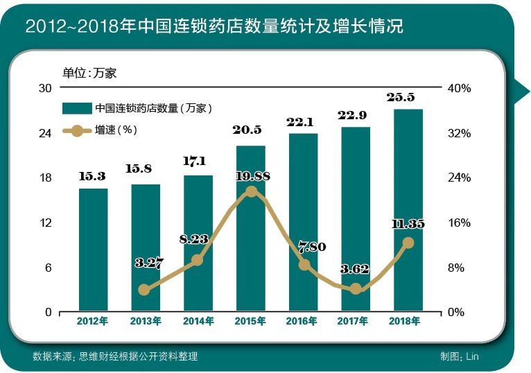 政府网站最新信息与市场全览，透明公开，洞悉市场脉络,仿真技术方案实现_定制版6.22