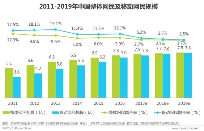 广告发布最新版解读与发展趋势分析,高效实施设计策略_储蓄版35.54.37