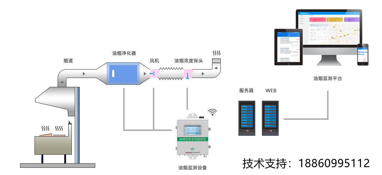 EDI膜堆最新版解读与更新历程回顾,可靠性策略解析_储蓄版78.91.78