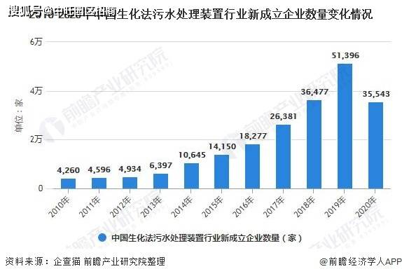 空调水系统市场趋势全面解读,系统化分析说明_开发版137.19