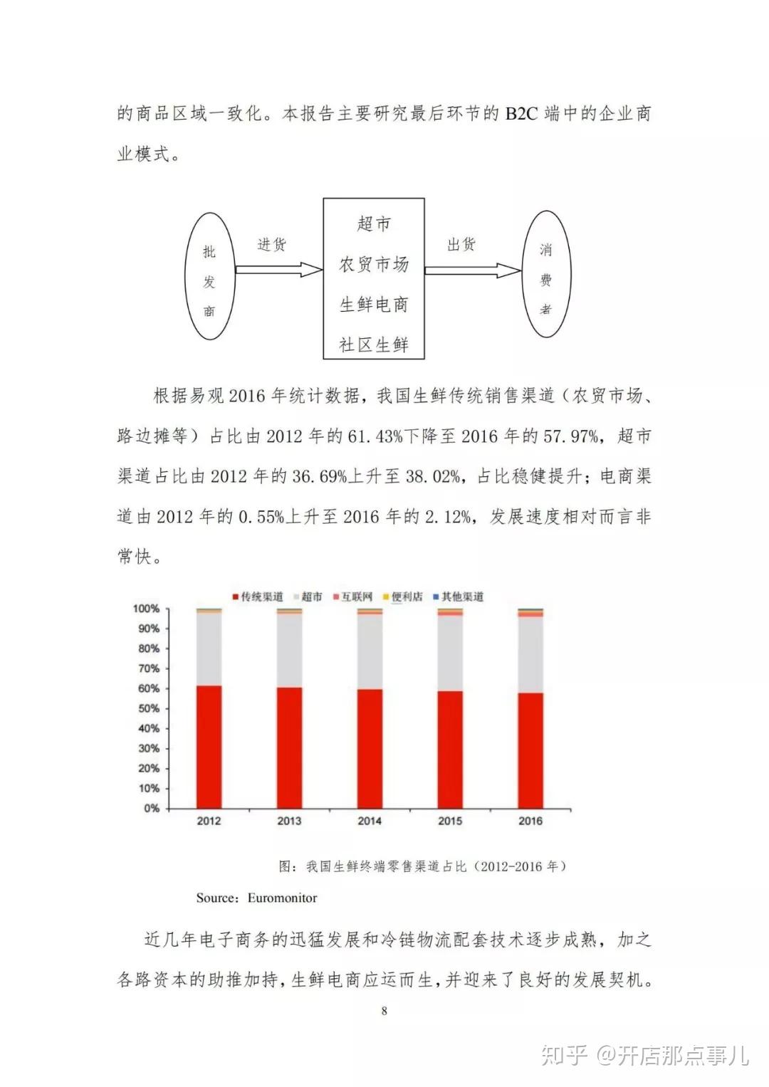 生鲜水果发展展望,理论分析解析说明_定制版43.728