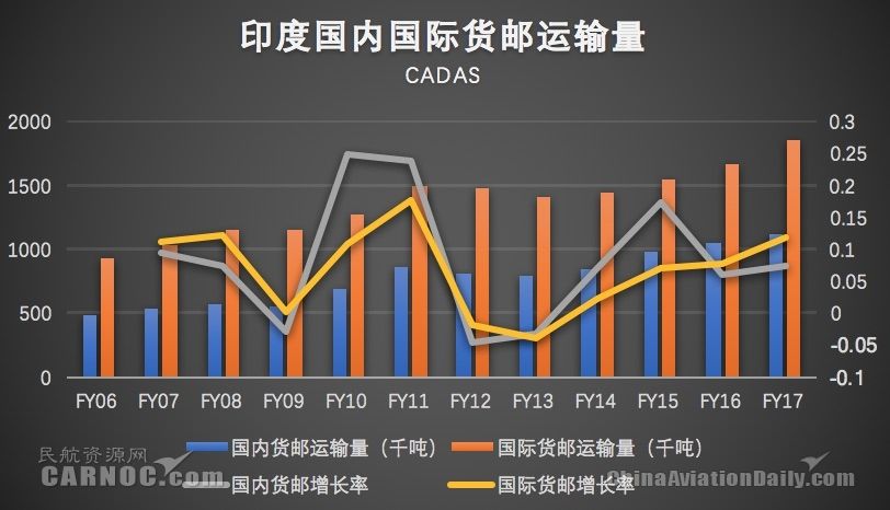 显微镜最新信息概览与全面解读市场趋势,最新解答方案_UHD33.45.26