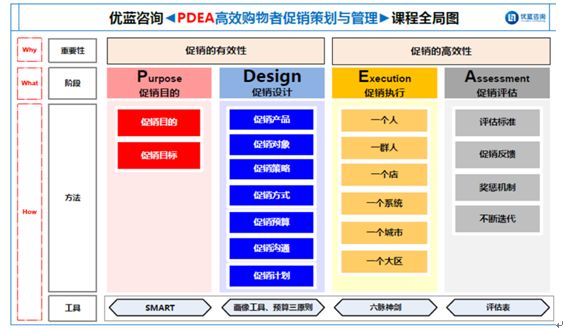 公司保洁最新版解读与更新历程回顾,高速方案规划_iPad88.40.57