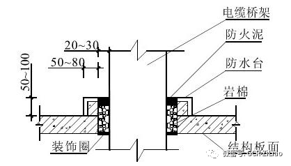 电缆桥架最新内容与特色概览,创新执行设计解析_标准版89.43.62