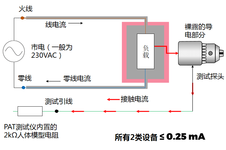 隔膜泵概述及其应用特点,科学分析解析说明_专业版97.26.92