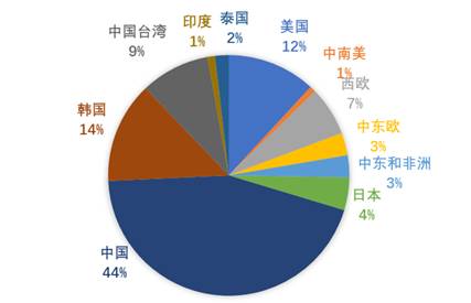 环氧地坪涂料技术革新与最新发展趋势概览,理论分析解析说明_定制版43.728