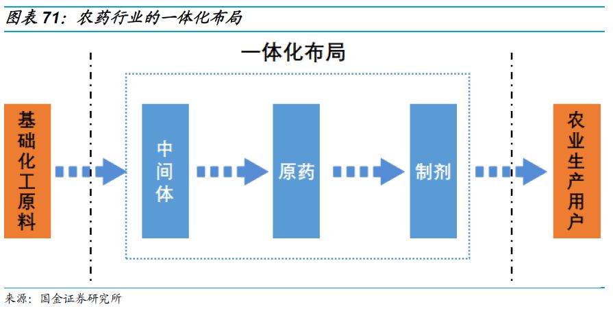 针刺毡无纺布技术革新与最新发展趋势概览,战略性方案优化_Chromebook56.71.50