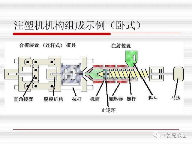 注塑机回收最新动态报道与深度解读,可靠性策略解析_储蓄版78.91.78