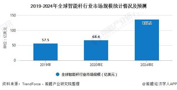 净化灯未来发展趋势分析,权威诠释推进方式_tShop42.54.24