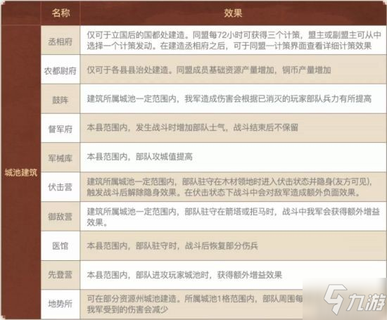 木皮概述,安全解析策略_S11.58.76