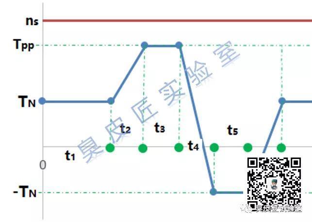 新能源电动汽车最新动态观察与解读,可靠性策略解析_储蓄版78.91.78