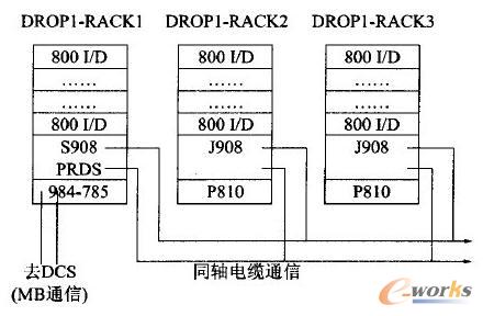 PLC电源模块全面解析,安全解析策略_S11.58.76