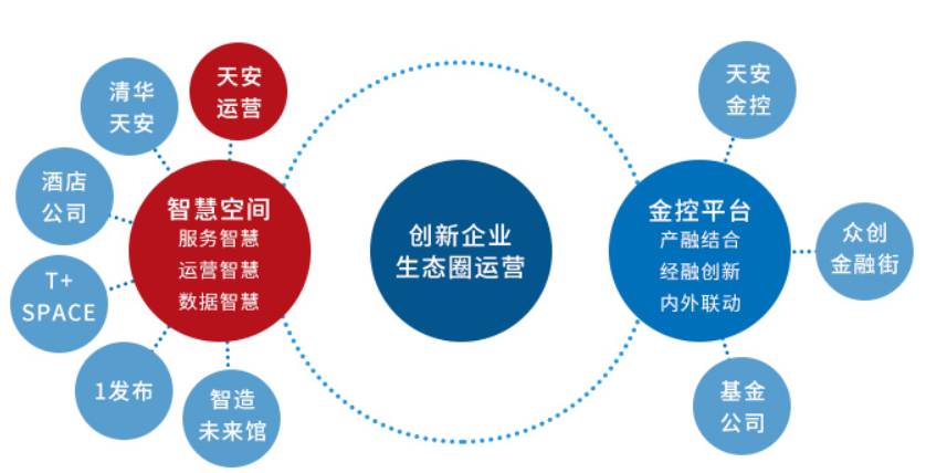 毛衣产业中的交集与合作，探索产业融合与创新发展的路径,整体讲解规划_Tablet94.72.64