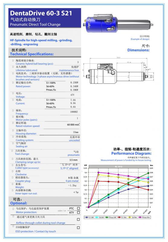 模具加工最新价格分析,高速响应策略_粉丝版37.92.20