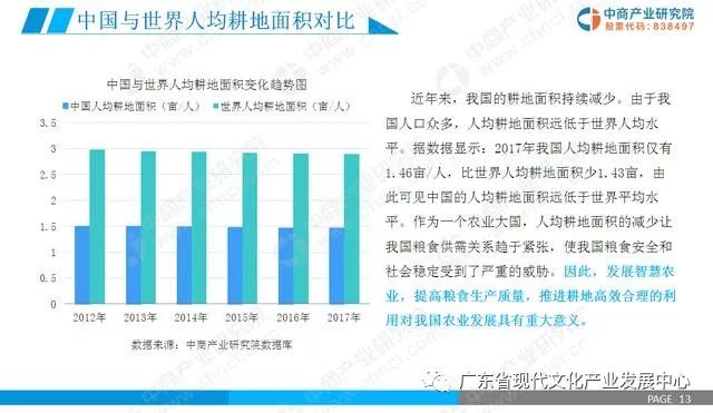 整车配货未来发展趋势分析,系统化分析说明_开发版137.19