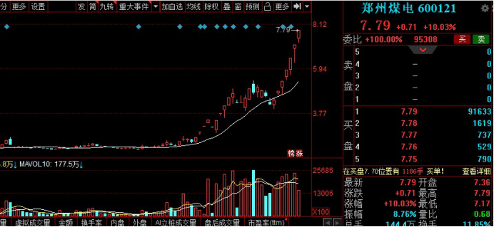 灯光控制系统最新走势与市场分析,迅速处理解答问题_升级版34.61.87