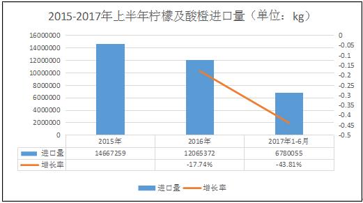 成猫猫粮市场趋势全面解读,全面应用数据分析_挑战款69.73.21