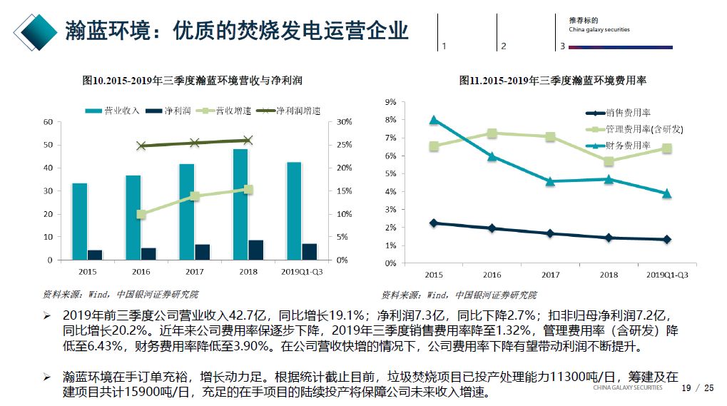 橡胶分散剂市场趋势分析,互动策略评估_V55.66.85