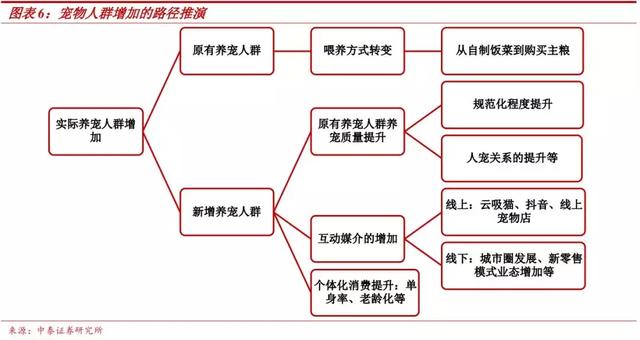 食品/饮料生产线最新版解读与更新历程回顾,数据驱动计划_WP35.74.99