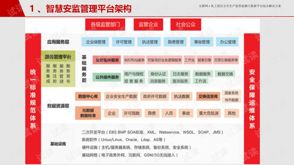 石油化工展最新信息与市场全览,互动策略评估_V55.66.85