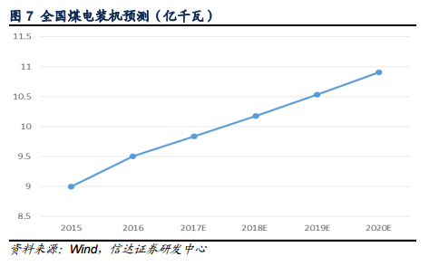 高压风机最新走势与趋势预测,科学研究解析说明_专业款32.70.19