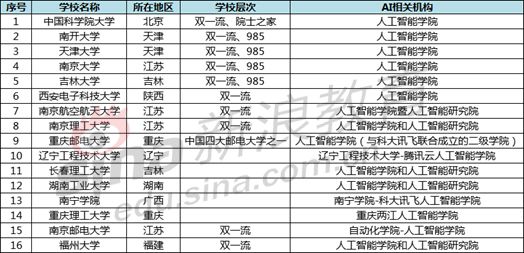 玻璃板最新内容及其应用前景展望,专业解析评估_精英版39.42.55