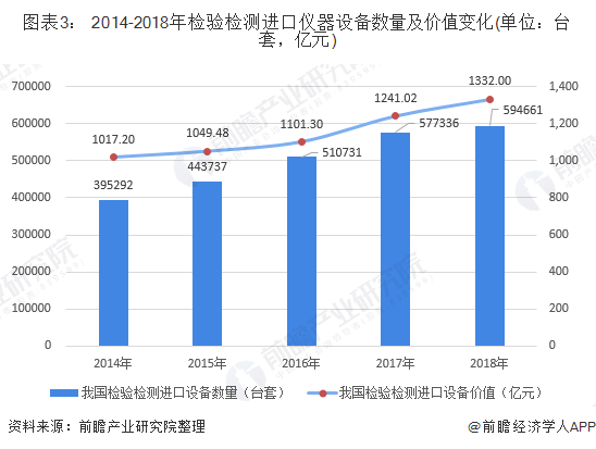 设备维修最新版解读与发展趋势分析,最新热门解答落实_MP90.878